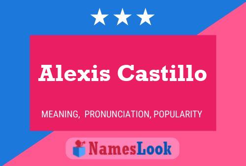 Poster del nome Alexis Castillo