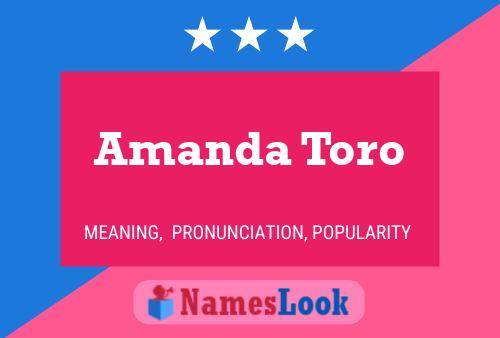 Poster del nome Amanda Toro