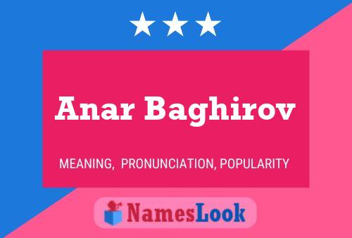 Poster del nome Anar Baghirov