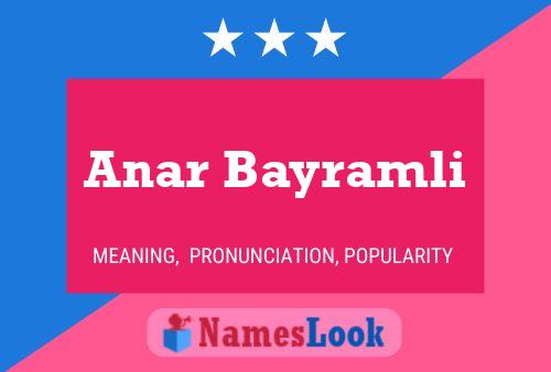 Poster del nome Anar Bayramli