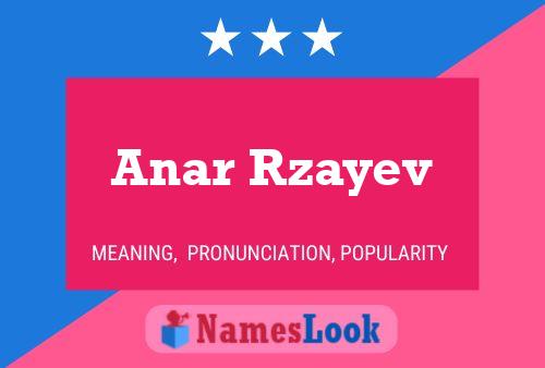 Poster del nome Anar Rzayev