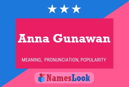 Poster del nome Anna Gunawan