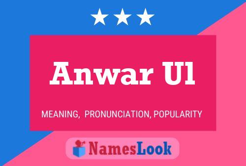 Poster del nome Anwar Ul