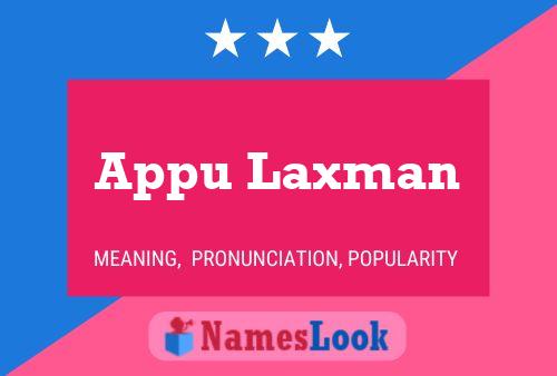 Poster del nome Appu Laxman