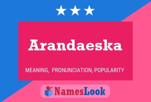 Poster del nome Arandaeska