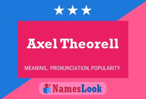 Poster del nome Axel Theorell