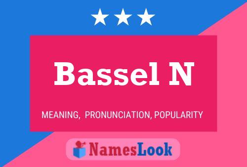 Poster del nome Bassel N