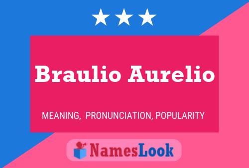 Poster del nome Braulio Aurelio