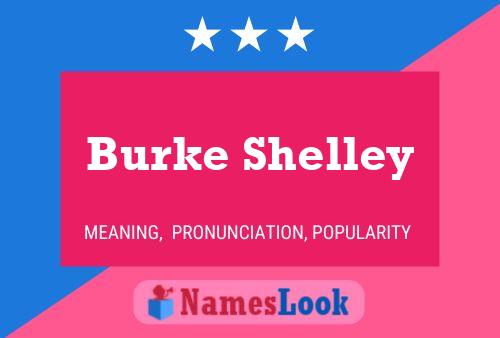 Poster del nome Burke Shelley