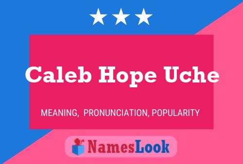 Poster del nome Caleb Hope Uche