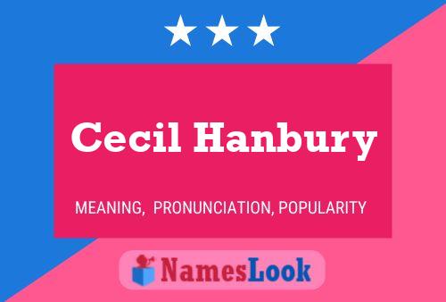 Poster del nome Cecil Hanbury