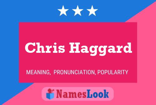 Poster del nome Chris Haggard