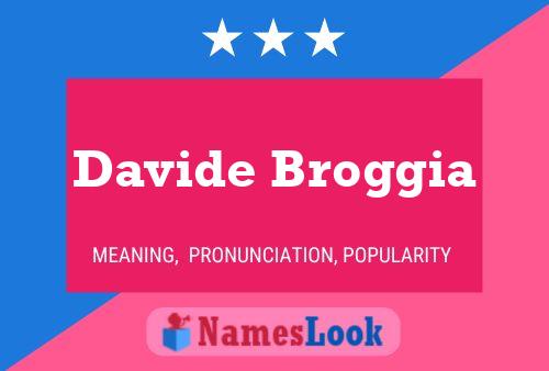 Poster del nome Davide Broggia