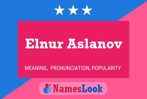 Poster del nome Elnur Aslanov