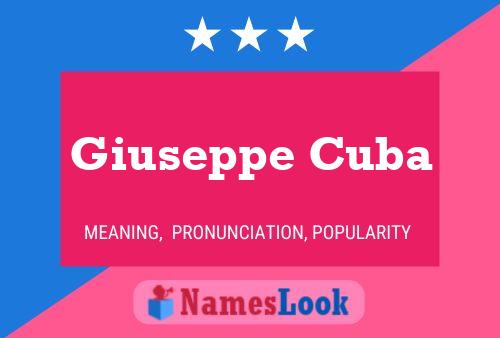 Poster del nome Giuseppe Cuba