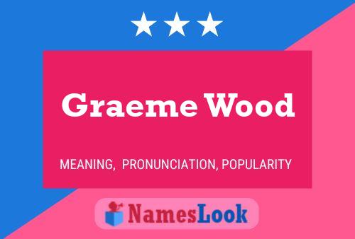 Poster del nome Graeme Wood