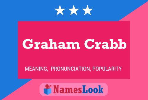 Poster del nome Graham Crabb