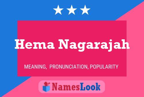 Poster del nome Hema Nagarajah