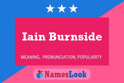 Poster del nome Iain Burnside