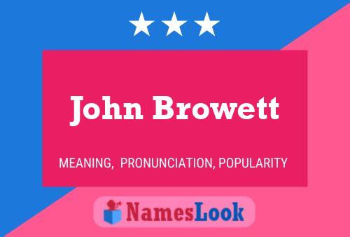 Poster del nome John Browett