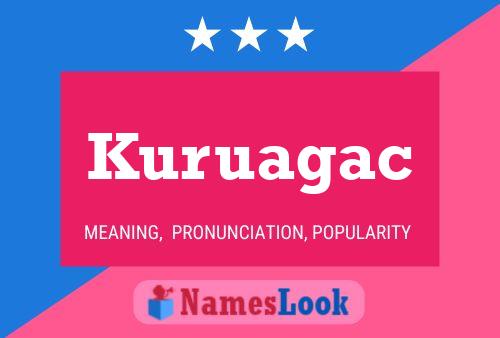 Poster del nome Kuruagac