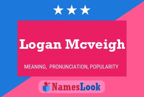 Poster del nome Logan Mcveigh