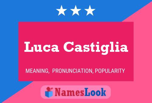 Poster del nome Luca Castiglia