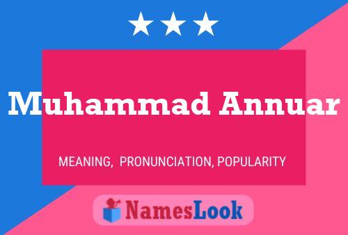 Poster del nome Muhammad Annuar