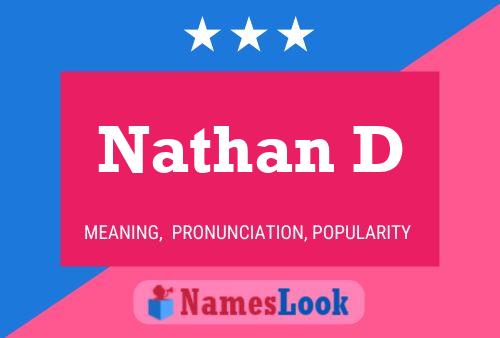 Poster del nome Nathan D