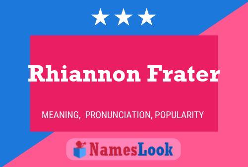 Poster del nome Rhiannon Frater