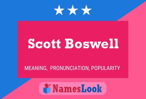 Poster del nome Scott Boswell