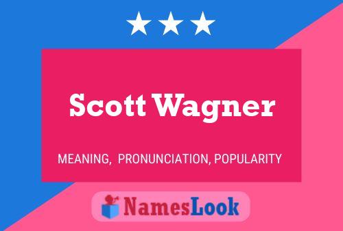 Poster del nome Scott Wagner