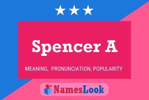 Poster del nome Spencer A