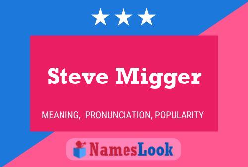 Poster del nome Steve Migger