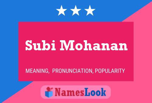 Poster del nome Subi Mohanan