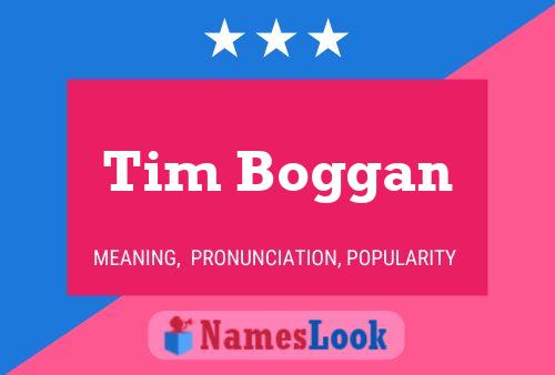 Poster del nome Tim Boggan