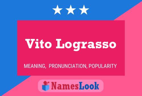 Poster del nome Vito Lograsso