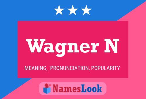 Poster del nome Wagner N