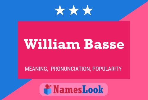 Poster del nome William Basse