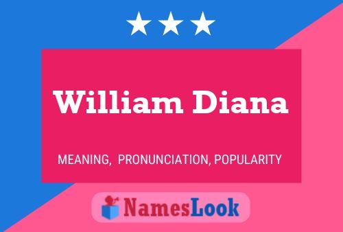 Poster del nome William Diana